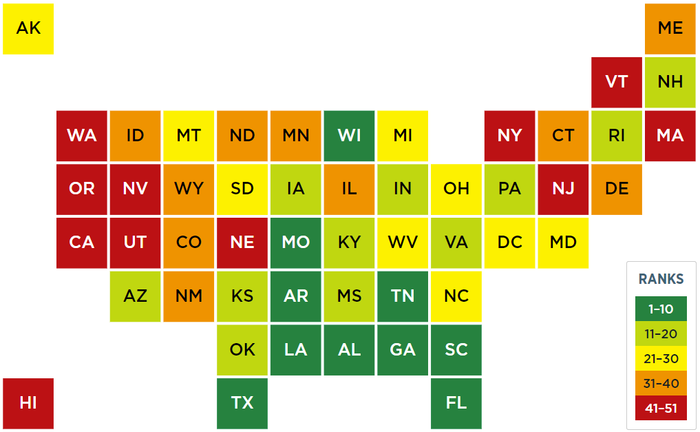 Election Integrity Scorecard