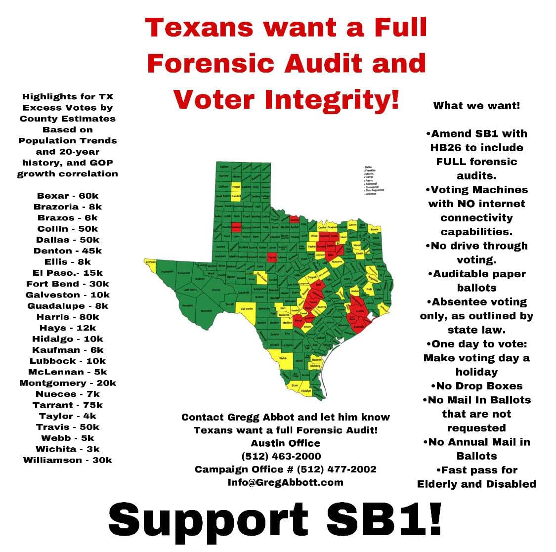 Texas - Support SB1